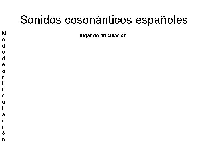 Sonidos cosonánticos españoles M o d e a r t i c u l