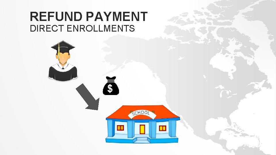 REFUND PAYMENT DIRECT ENROLLMENTS $ 