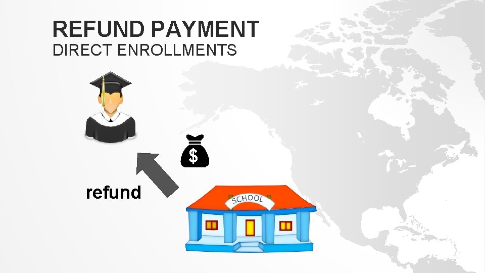 REFUND PAYMENT DIRECT ENROLLMENTS $ refund 