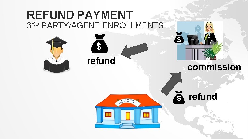 REFUND PAYMENT 3 RD PARTY/AGENT ENROLLMENTS $ $ refund commission $ refund 