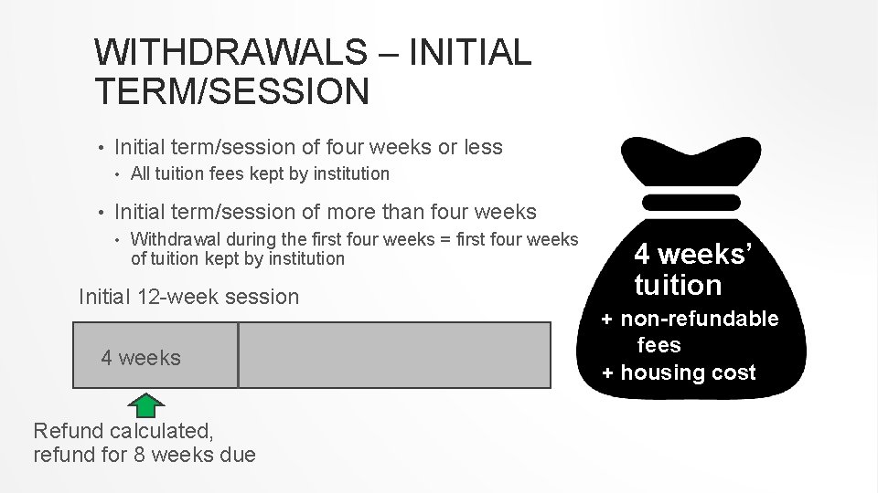 WITHDRAWALS – INITIAL TERM/SESSION • Initial term/session of four weeks or less • •