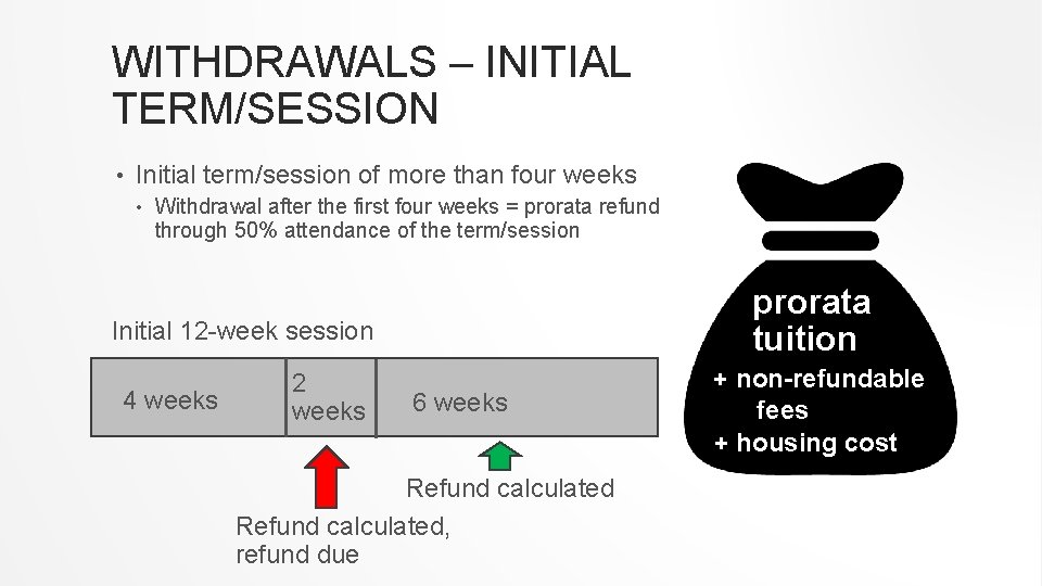 WITHDRAWALS – INITIAL TERM/SESSION • Initial term/session of more than four weeks • Withdrawal
