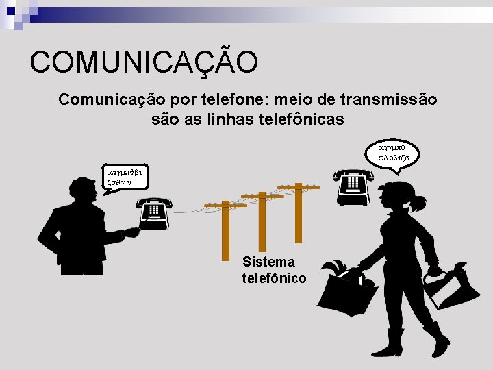 COMUNICAÇÃO Comunicação por telefone: meio de transmissão as linhas telefônicas Sistema telefônico 