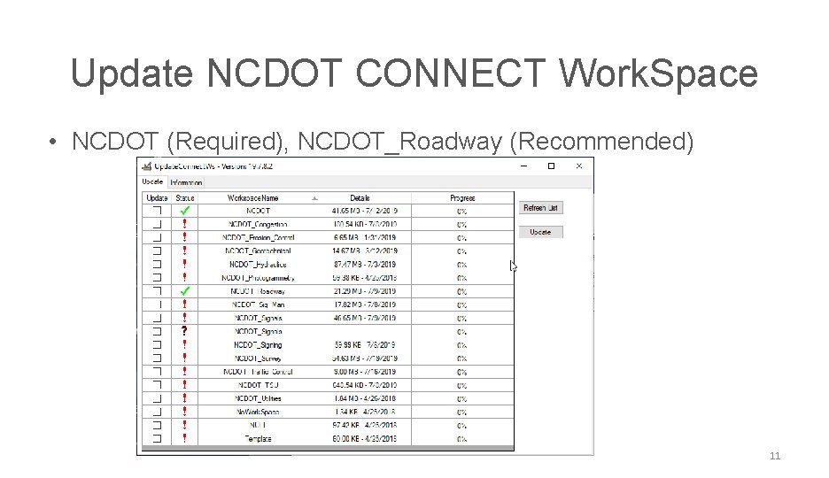 NCDOT CONNECT Work. Space Update NCDOT CONNECT Work. Space • NCDOT (Required), NCDOT_Roadway (Recommended)