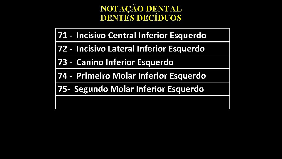 NOTAÇÃO DENTAL DENTES DECÍDUOS 71 - Incisivo Central Inferior Esquerdo 72 - Incisivo Lateral
