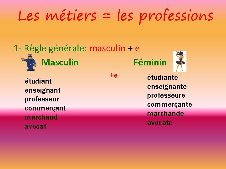 Les métiers = les professions 1 - Règle générale: masculin + e Masculin Féminin