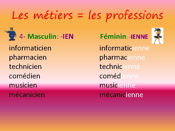 Les métiers = les professions 4 - Masculin: -IEN informaticien pharmacien technicien comédien musicien