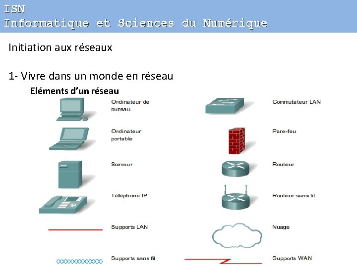 ISN Informatique et Sciences du Numérique Initiation aux réseaux 1 - Vivre dans un