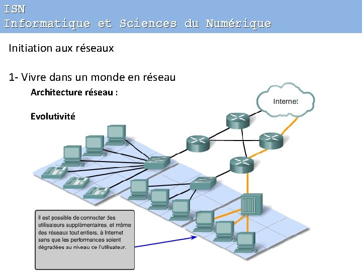 ISN Informatique et Sciences du Numérique Initiation aux réseaux 1 - Vivre dans un