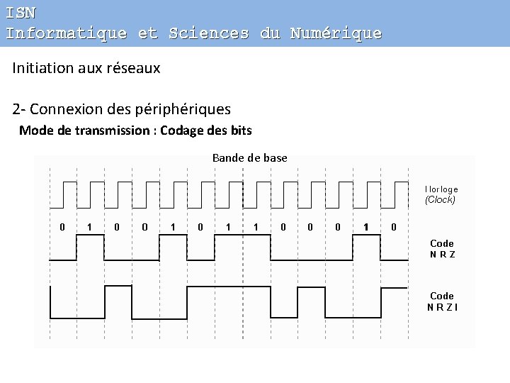 ISN Informatique et Sciences du Numérique Initiation aux réseaux 2 - Connexion des périphériques