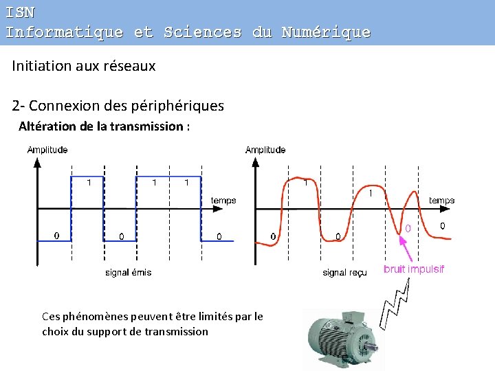ISN Informatique et Sciences du Numérique Initiation aux réseaux 2 - Connexion des périphériques