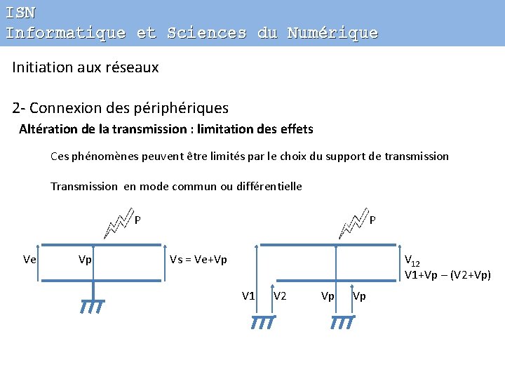 ISN Informatique et Sciences du Numérique Initiation aux réseaux 2 - Connexion des périphériques