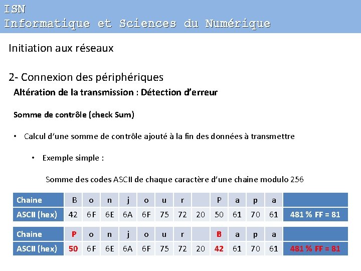 ISN Informatique et Sciences du Numérique Initiation aux réseaux 2 - Connexion des périphériques