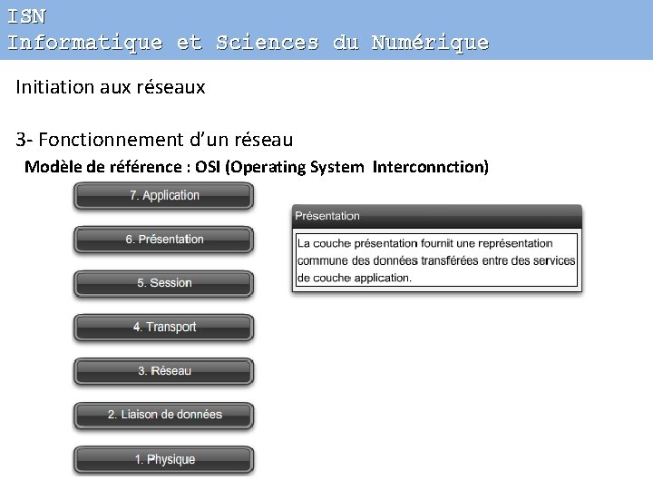 ISN Informatique et Sciences du Numérique Initiation aux réseaux 3 - Fonctionnement d’un réseau