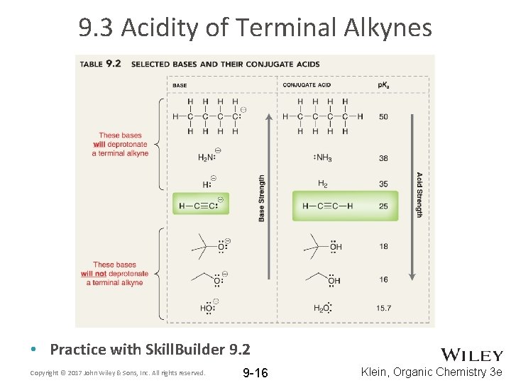 9. 3 Acidity of Terminal Alkynes • Practice with Skill. Builder 9. 2 Copyright