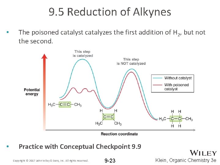 9. 5 Reduction of Alkynes • The poisoned catalyst catalyzes the first addition of