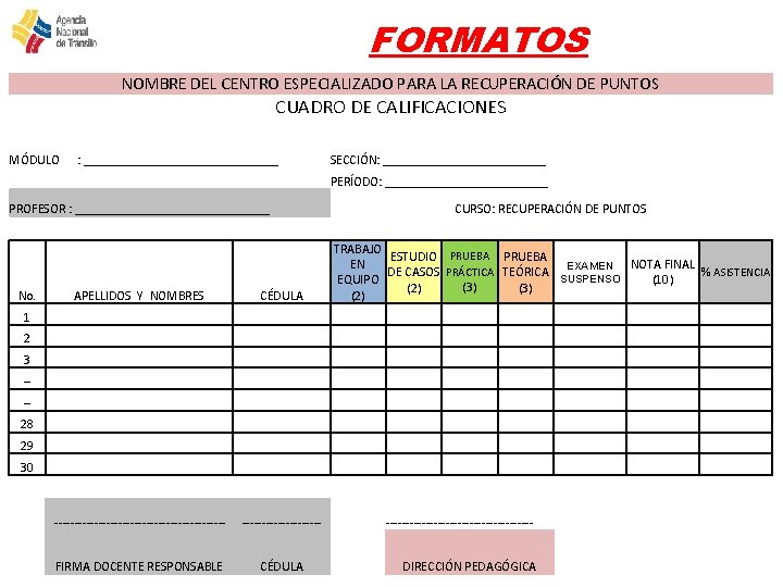 FORMATOS NOMBRE DEL CENTRO ESPECIALIZADO PARA LA RECUPERACIÓN DE PUNTOS CUADRO DE CALIFICACIONES MÓDULO