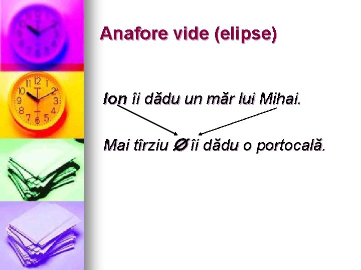 Anafore vide (elipse) Ion îi dădu un măr lui Mihai. Mai tîrziu îi dădu