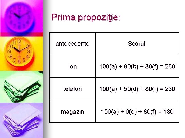 Prima propoziţie: antecedente Scorul: Ion 100(a) + 80(b) + 80(f) = 260 telefon 100(a)