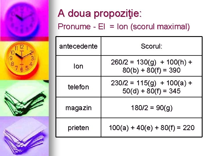 A doua propoziţie: Pronume - El = Ion (scorul maximal) antecedente Scorul: Ion 260/2