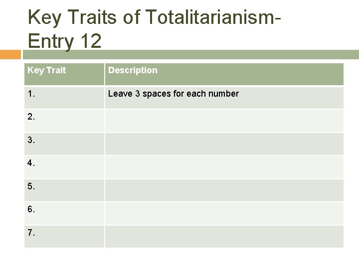 Key Traits of Totalitarianism. Entry 12 Key Trait Description 1. Leave 3 spaces for
