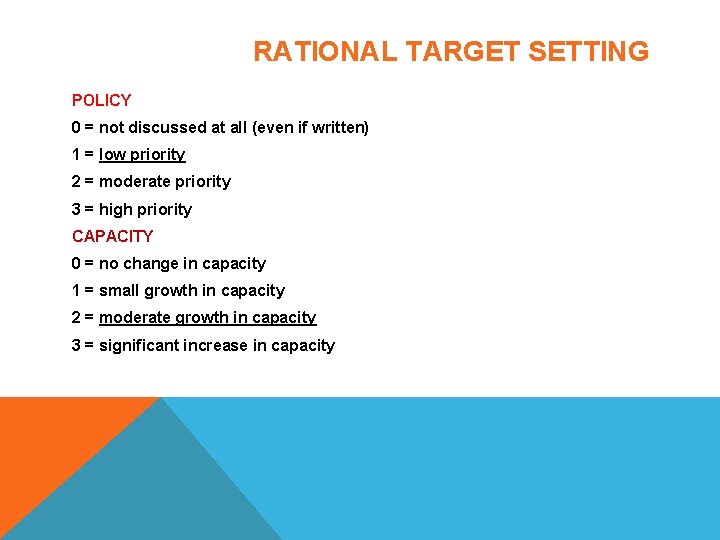 RATIONAL TARGET SETTING POLICY 0 = not discussed at all (even if written) 1 RATIONAL TARGET SETTING POLICY 0 = not discussed at all (even if written) 1