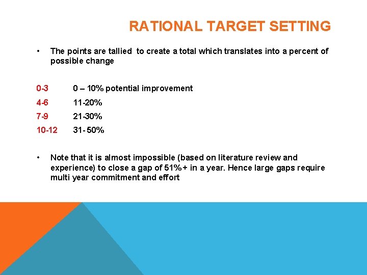RATIONAL TARGET SETTING • The points are tallied to create a total which translates RATIONAL TARGET SETTING • The points are tallied to create a total which translates