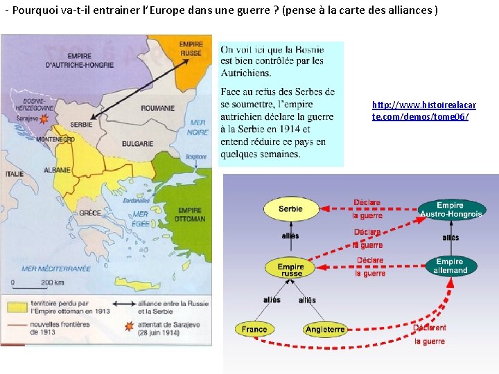 - Pourquoi va-t-il entrainer l’Europe dans une guerre ? (pense à la carte des