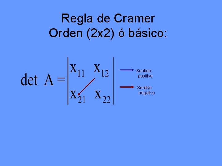 Regla de Cramer Orden (2 x 2) ó básico: Sentido positivo Sentido negativo 