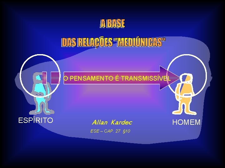 O PENSAMENTO É TRANSMISSÍVEL ESPÍRITO Allan Kardec ESE – CAP. 27 § 10 HOMEM