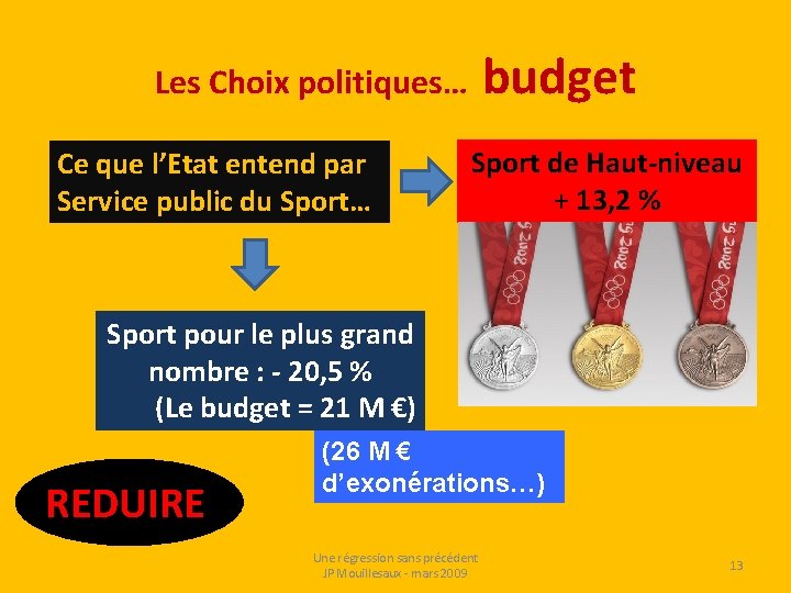 Les Choix politiques… Ce que l’Etat entend par Service public du Sport… budget Sport