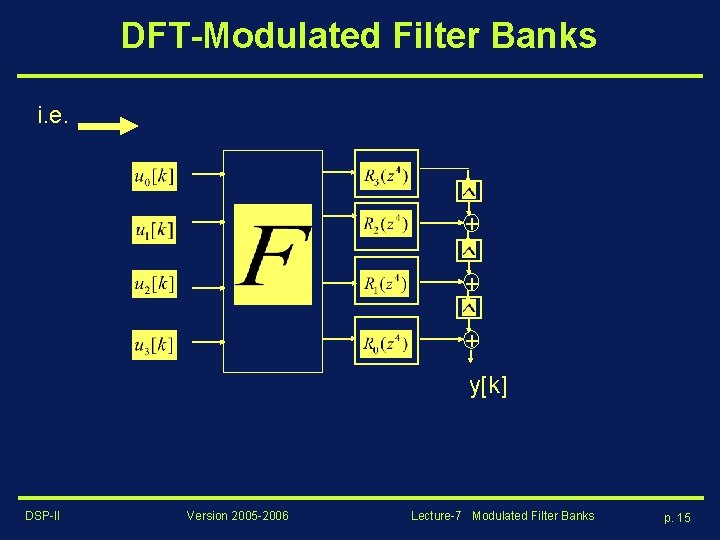 DFT-Modulated Filter Banks i. e. + + + y[k] DSP-II Version 2005 -2006 Lecture-7