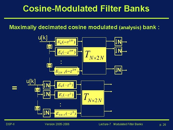 Cosine-Modulated Filter Banks Maximally decimated cosine modulated (analysis) bank : u[k] N N :