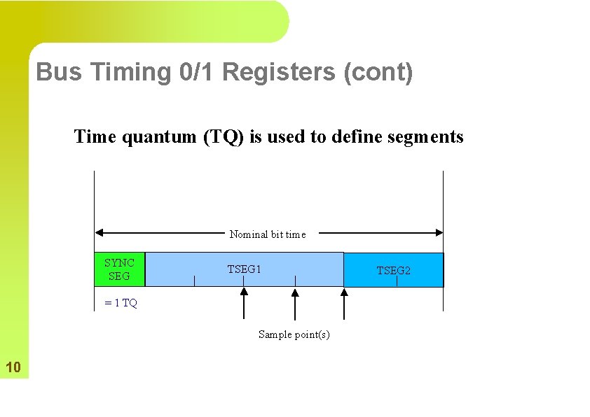 Bus Timing 0/1 Registers (cont) Time quantum (TQ) is used to define segments Nominal