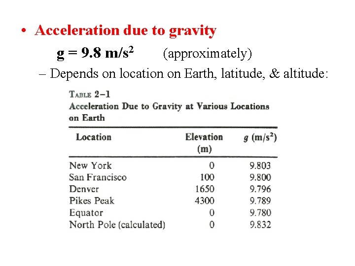  • Acceleration due to gravity g = 9. 8 m/s 2 (approximately) –