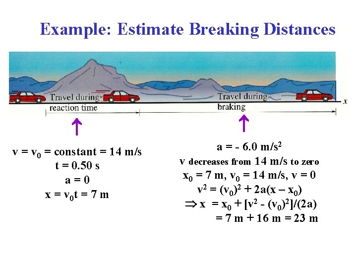 Example: Estimate Breaking Distances v = v 0 = constant = 14 m/s t