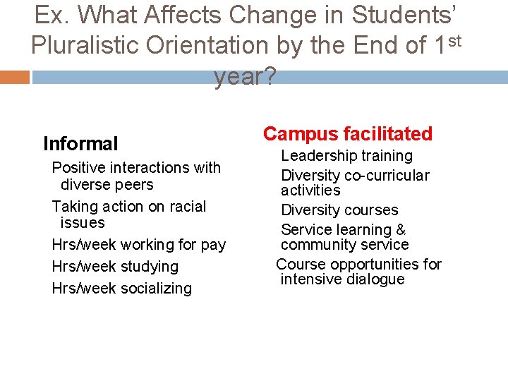 Ex. What Affects Change in Students’ Pluralistic Orientation by the End of 1 st Ex. What Affects Change in Students’ Pluralistic Orientation by the End of 1 st