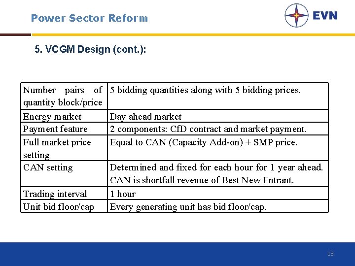 Power Sector Reform 5. VCGM Design (cont. ): Number pairs of quantity block/price Energy