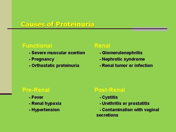 Causes of Proteinuria Functional - Severe muscular exertion - Pregnancy - Orthostatic proteinuria Pre-Renal