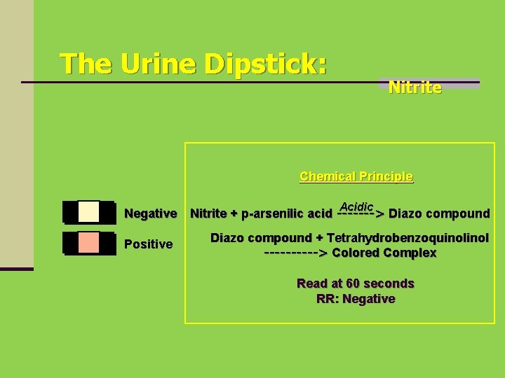 The Urine Dipstick: Nitrite Chemical Principle Negative Positive Acidic Nitrite + p-arsenilic acid ------->