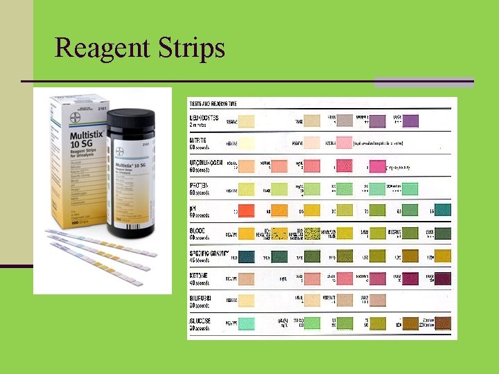 Reagent Strips 