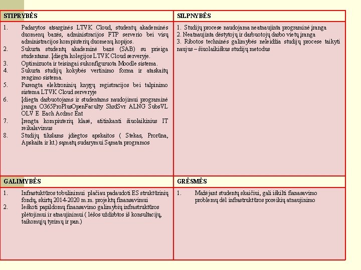 STIPRYBĖS SILPNYBĖS 1. Studijų procese naudojama neatnaujinta programinė įranga 2. Neatnaujinta dėstytojų ir darbuotojų