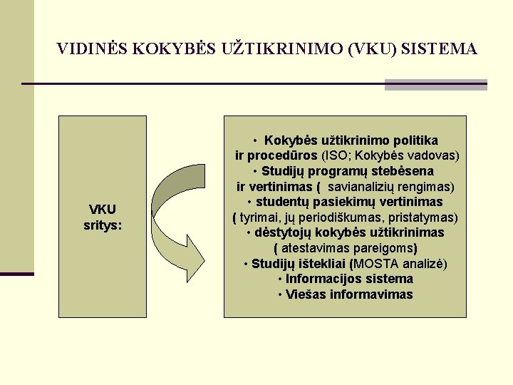 VIDINĖS KOKYBĖS UŽTIKRINIMO (VKU) SISTEMA VKU sritys: • Kokybės užtikrinimo politika ir procedūros (ISO;