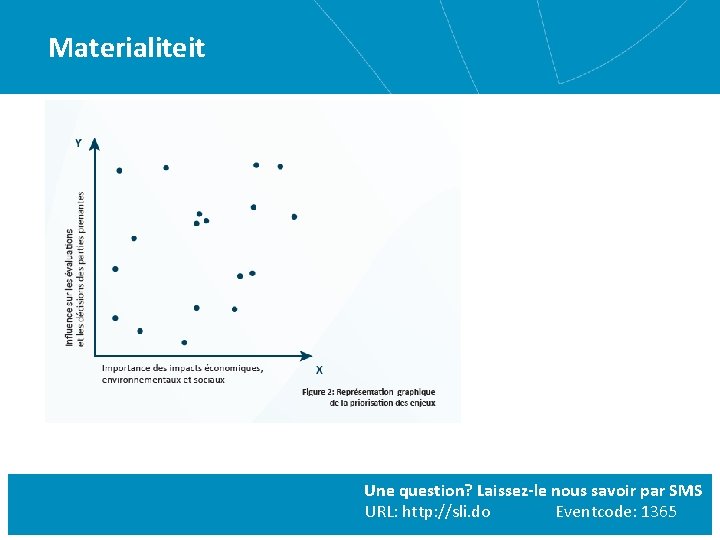 Materialiteit Une question? Laissez-le nous savoir par SMS URL: http: //sli. do Eventcode: 1365