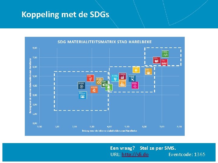 Koppeling met de SDGs Een vraag? Stel ze per SMS. URL: http: //sli. do