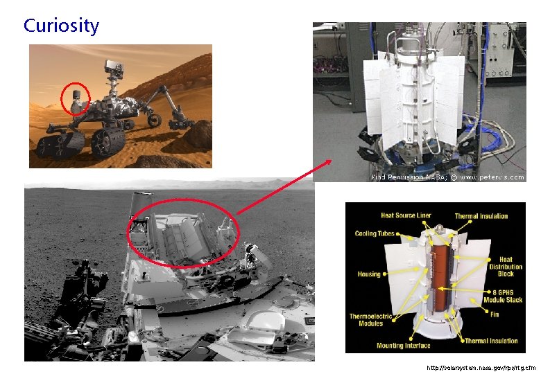 Curiosity http: //solarsystem. nasa. gov/rps/rtg. cfm 