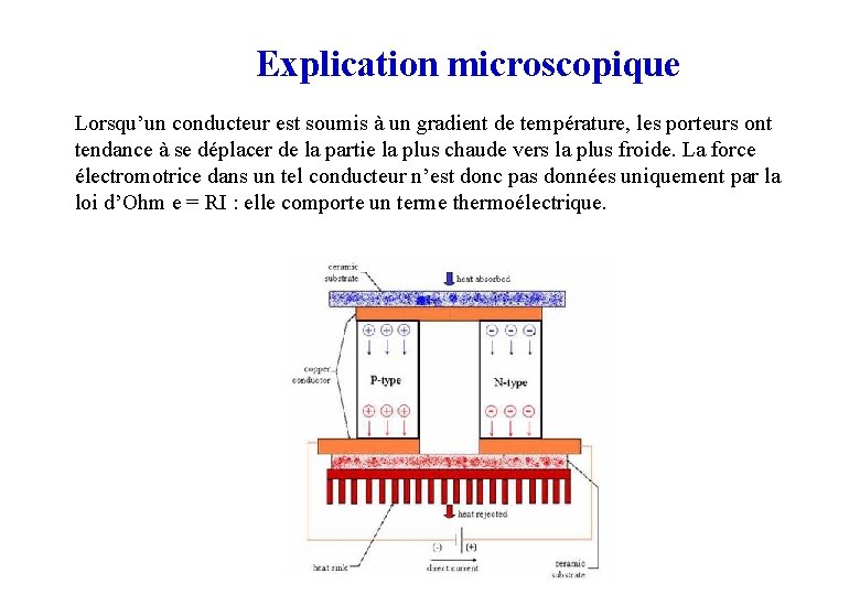 Explication microscopique Lorsqu’un conducteur est soumis à un gradient de température, les porteurs ont