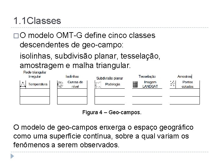 1. 1 Classes � O modelo OMT-G define cinco classes descendentes de geo-campo: isolinhas,