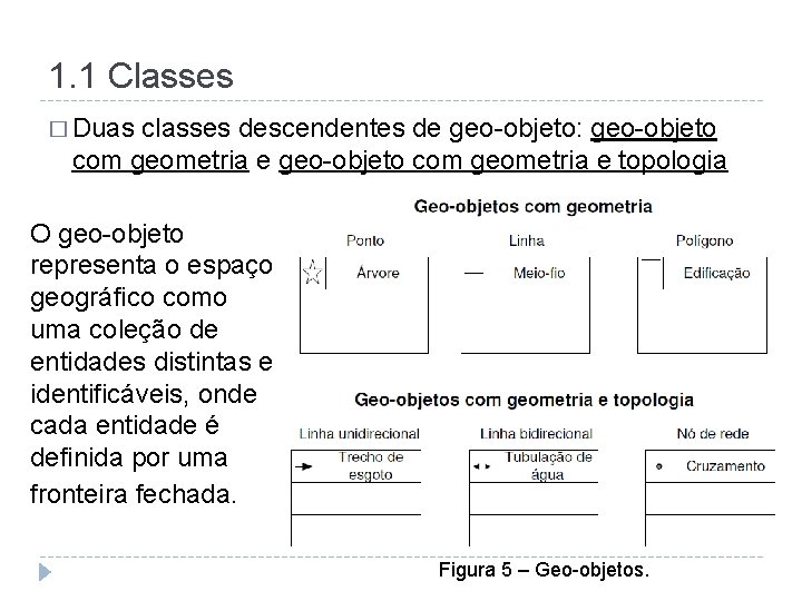 1. 1 Classes � Duas classes descendentes de geo-objeto: geo-objeto com geometria e geo-objeto