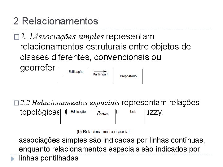 2 Relacionamentos 1 Associações simples representam relacionamentos estruturais entre objetos de classes diferentes, convencionais